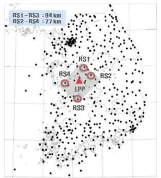 Fig. 1 Atmospheric grid consisting of four AWSs (RS1 ~ RS4) and LPP station
