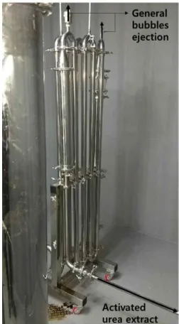 Fig. 6 Result of ammonia conversion rate test according to the time