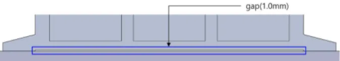 Fig.  1.  The  gap  between  the  device  bottom  surface  and  the  mounting  surface