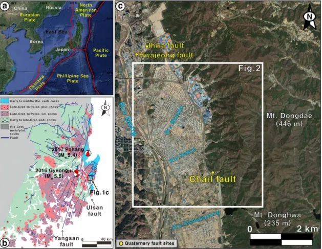 Fig. 1. (a) Tectonic map around the Korean Peninsula (modified from Schellart and Rawlinson, 2010)