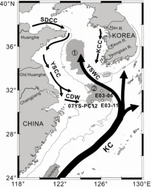 Fig. 1. Map showing the location of core E03-06,  E03-11, and 07YS-PC12 as well as the surface  circu-lation in the East China Sea (modified from Dou et al.,  2010a, 2010b, 2015; Hu et al., 2014)