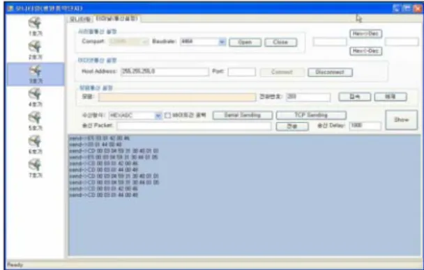 그림 4는 VESTAS CT-3514모듈을 보여주 는 것으로 하단에 광통신 포트를 통해 상부 제 어기와 정보를 주고받고 RS-422포트와 운영 터 미널로 연결된다