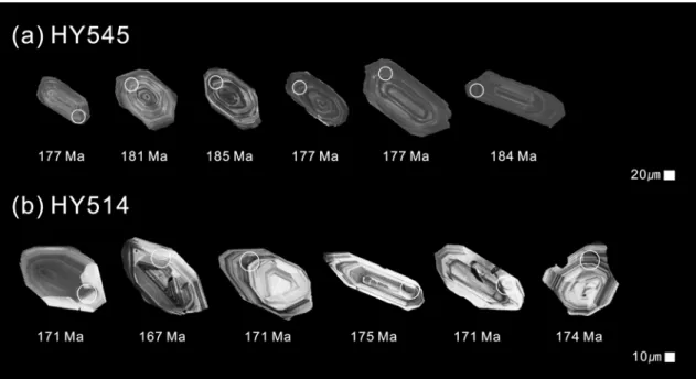 Fig. 2. Representative Cathodoluminescence images of the analysed zircon grains, showing the location of analytical  spots and  206 Pb/ 238 U ages in Ma, separated from the biotite granite (HY545) and fine-grained granite dike (HY514).