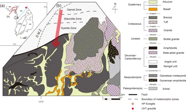 Fig. 5. (a) Simplified tectonic map of the Korean Peninsula and (b) geologic map of the Imjingang belt (modified  from Lee et al., 2019b)