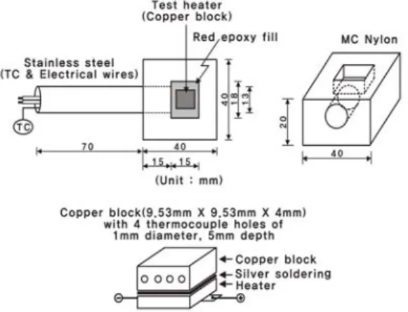 그림  2.  Flat  heater  specifications