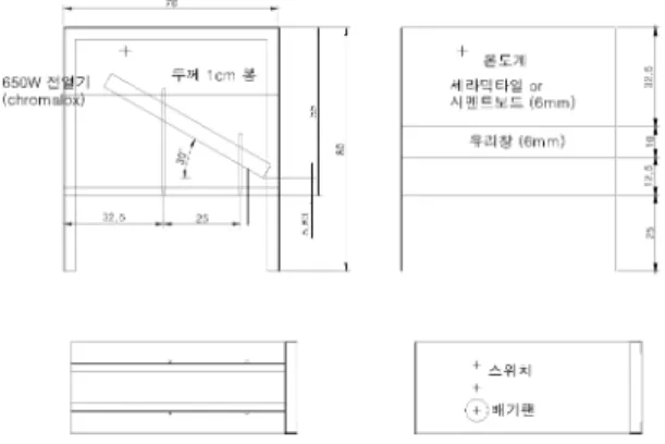 그림 1. 실험 챔버 구성 도면