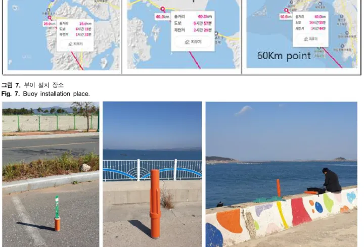 그림  8.  부이  데이터  전송  위치 Fig.  8.  Buoy  data  transfer  location.