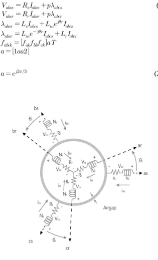 Fig.  1.  Dynamic  equivalent  circuit  in  fixed  coordinate  system.