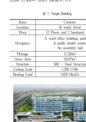 표  1.  Target  Building1.  서      론대한민국  정부는  에너지  수급상황  개선과  지구환경보호  등을  위하여  신․재생에너지의  개발  및 적용  활성화를  적극  추진하고  있다