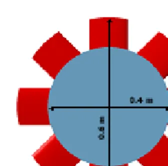 그림  3.  Eight  bladed  Wells  turbine  rotor