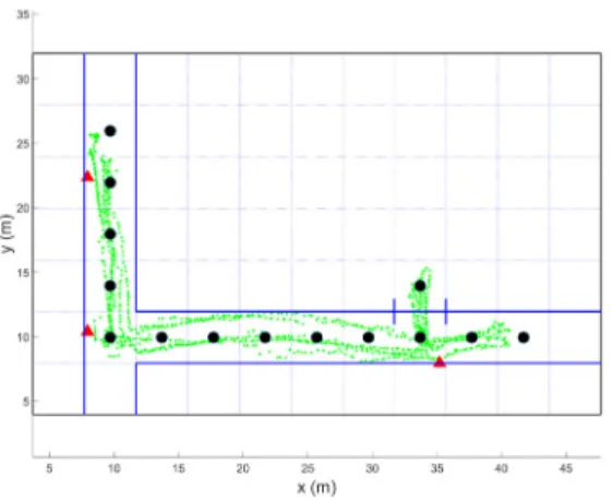 Fig.  13.  ANN  based  location  estimation  result  when  entering  a  space  where  anchor  does  not  exist.