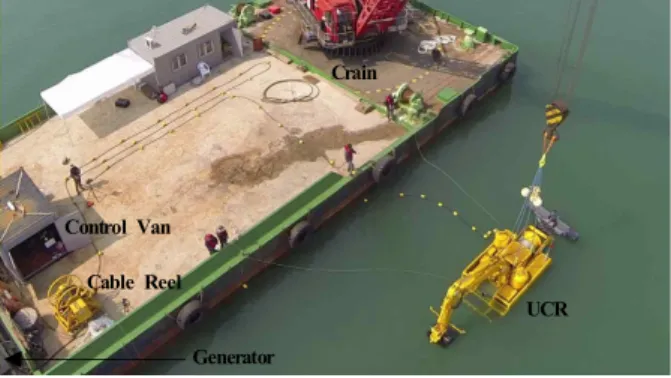 Fig. 9 Arrangement of on-board equipments for rubble leveling work by UCR
