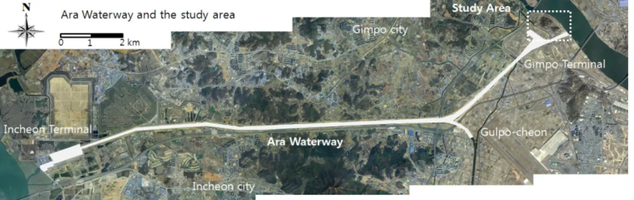Fig. 1. Location of the Ara Waterway and the Gimpo Terminal.함께 이해되고 예측될 필요가 있다. 수로 굴착에 따른 지하수 변화 사례 연구로는 미국 플로리다주의 Everglades  지역 수문 환경의 정비를 위하여 운하, 제방, 지하수 양수 등 다양한 수자원 관리 및 활용 시스템을 구축하면서 지표수와 지하수의 상호작용 및 해수침투에 대한 연구가 있다(Price et al., 2003; Renken et al.,