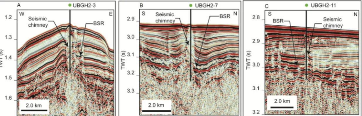 Fig. 2. Seismic profiles showing seismic chimney structure in the Ulleung Basin. (A) UBGH2-3, (B) UBGH2-7,  and (C) UBGH2-11 (Modified from Ryu et al., 2012).