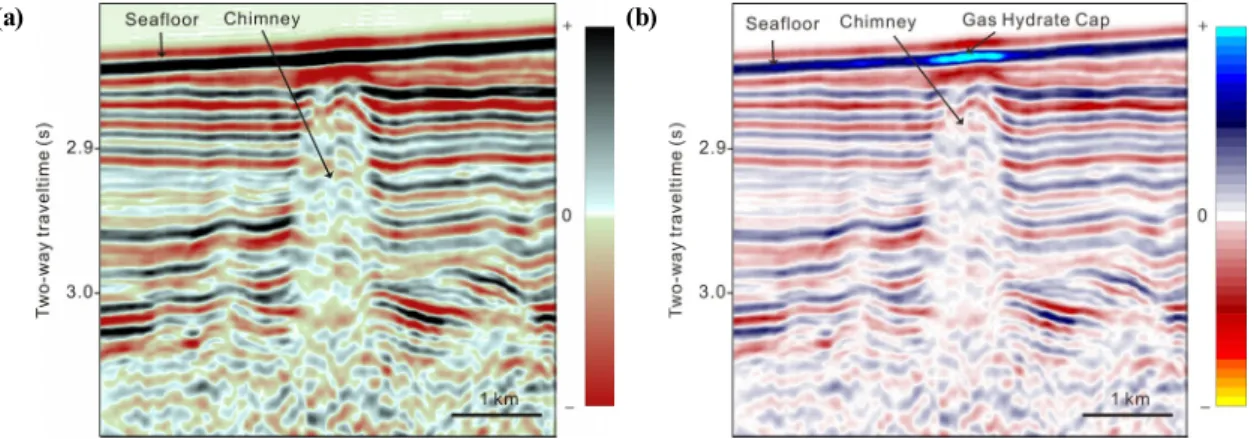 Fig. 2. A seismic profile showing a chimney structure located in 3D seismic area. An amplitude anomaly at the seafloor  is clearly defined by changing the color palette from (a) continuous normal to (b) gradational