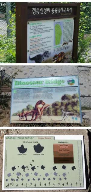 Fig. 12. (A) A sign of the Sinseongri (Cheongsong  County) represents wrong illustrations of dinosaur  reconstruction
