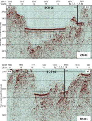Fig. 1. Location map and bathymetric map of North Pond  showing locations of Sites U1383, U1384 and Hole 395  (modified from Expedition 336 Scientists, 2012a).