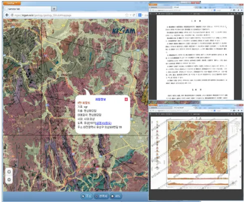 Fig. 4. Viewing attribute information, and downloading report and original map of geologic map.현상을 볼 수 있다