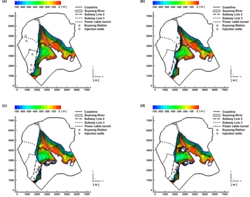 Fig. 8. Final steady-state spatial distributions of isosurface of seawater-normalized salt concentration of 0.03 after 5,000  years of fresh water injection in the coastal aquifer for (a) Case A-4-g, (b) Case B-4-g, (c) Case C-4-g, and (d) Case D-4-g.