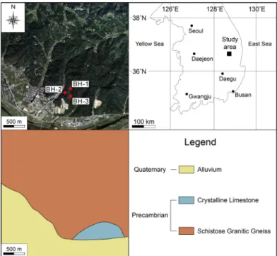 Fig. 1. Location and surface geologic maps of the study area (geologic modeling domain) with 3 actual boreholes