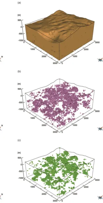 Fig. 8. Three-dimensional lithofacies model of the  Schistose Granitic Gneiss (SGG) with (a) mafic gneiss  (MGN), (b) granitic gneiss (GGN), and (c) banded  gneiss (BGN) in the study area using truncated  Gaussian simulation (TGS) with the 1st realization.
