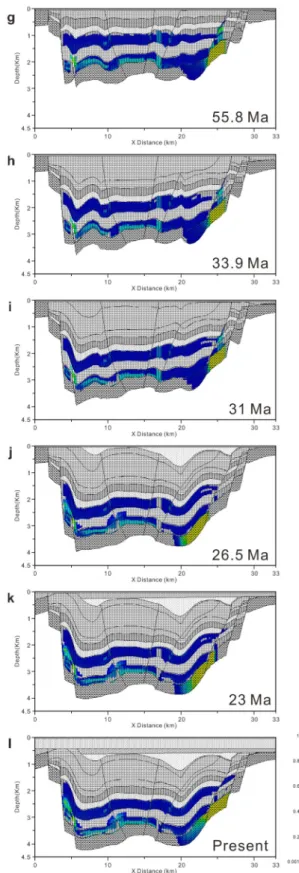Fig. 10. 2-D petroleum system model (gas saturation). 