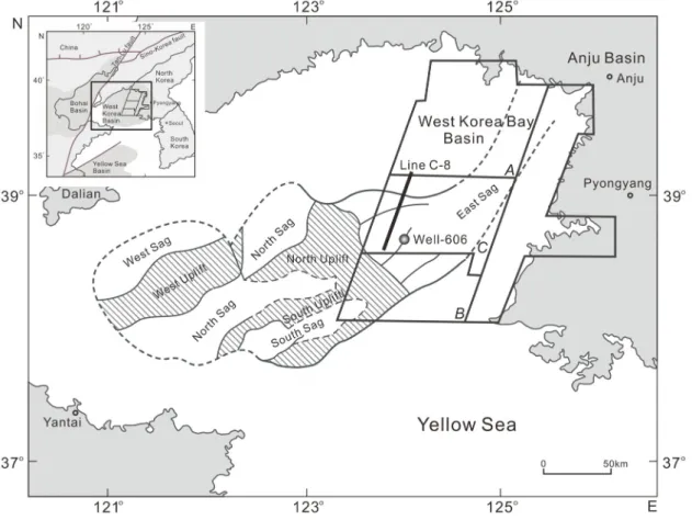Fig. 1. Study area including the well and seismic line for petroleum system modeling.분지(rift  basin)이다