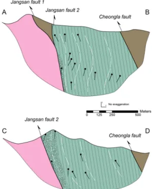 Fig. 4. Cross sections of the Jangsan Sheet. The sections  were drawn perpendicular to fold axis, based on  down-plunge projection using surface bedding data