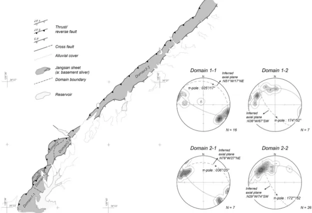 Fig. 8. Equal area stereographic projection of pole to bedding within the Jangsan Sheet