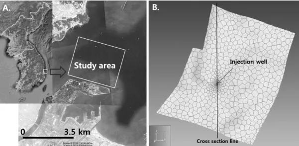 Fig. 1. A. study area, B. model geometry (plane view). 1.  서 론이산화탄소 저장 기술과 관련하여 고순도의 이산화탄소를 포집하기 위해서는 크게 1)  연소 후 포집 2) 연소 전 포집 3) 산소 연소 기술이 적용되고 있다