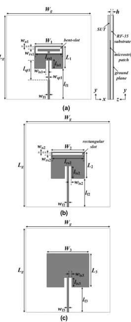 Fig. 2.  S 11  characteristic comparison of three MPSAs in  Fig. 1. 