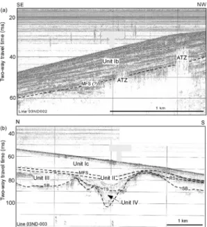 Fig. 8. High-resolution (3.5 kHz) seismic profiles  showing unit I characterized by two different seismic  facies (for location, see Fig