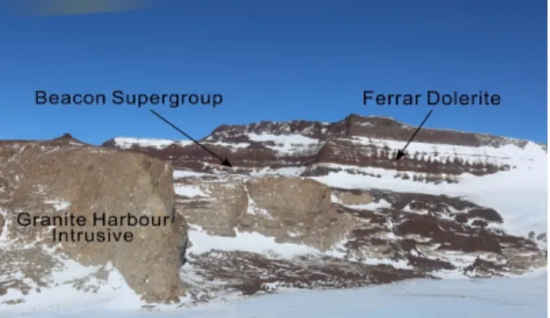 Fig. 7. Beacon Supergroup in the Lichen Hills, west of  Mesa Range. 120 km 구간에 존재하는 낮은 구릉지에는 윌슨터레인과 그래닛 하버 관입암체를 기반암으로 하는 비콘누층군이 드러나 있다