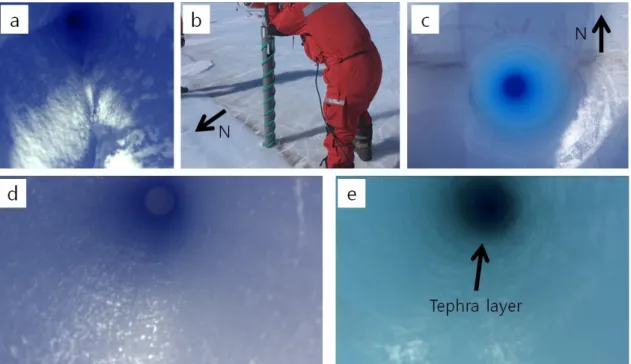 Fig. 9. Cavity and tephra layers. (a) The cavity at the depth of 3-7 m in the EM-D, (b) EM-B core was drilled on  the tephra layer, (c) The tephra layer tilted with an angle of 59° found in the surface, (d) The bottom of EM-D core,  (e) the tephra layer at