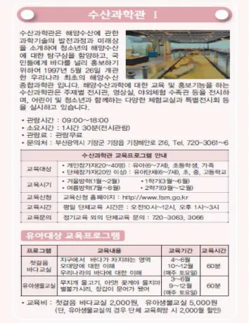 Fig. 1 The Front Page of Guide Map for Ocean Education