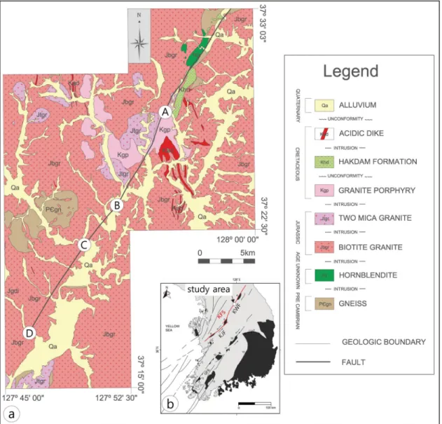 Fig. 3. (a) Geological map of the study area showing the locations of sampling sites (A, B, C and D) along the  Keumwang fault (modified from Park et al., 1989)