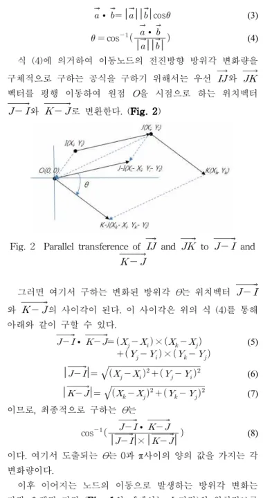 Fig. 1 A moving pattern of a mobile node