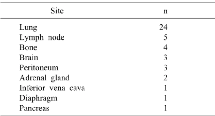 Table 1. Sites of extrahepatic recurrence