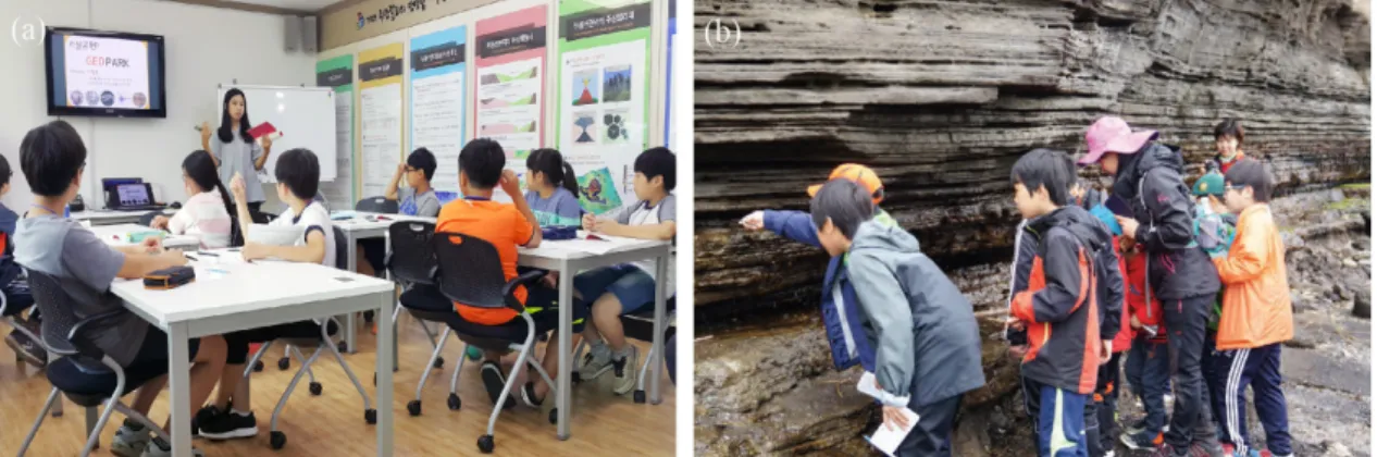 Fig. 1. Instructional method of a geopark. (a) lecture, (b) field trip.