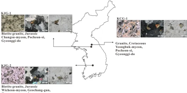 Fig. 1. Sampling sites of source rocks and photographs showing three Korean granites. Left, rock slab; center, crossed polarized light; right, plane polarized light