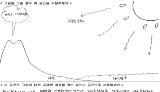 Fig. 2. E student’s drawing.
