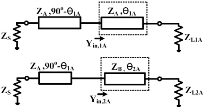 Fig.  4. Equivalent  circuit  to  obtain  the  isolation                            characteristics  between  output  ports.