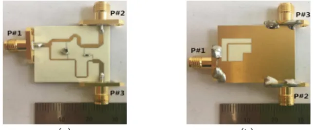 Fig.  7. Measured  and  simulated  results  of  1:3  2-section  unequal  power  divider  (a)  |S 11 |,  |S 21 |,  |S 31 |  (b)  |S 22 |, 