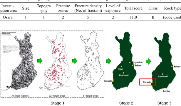 Fig. 1. Distribution of the candidate sites in Finland (Posiva, 2000).