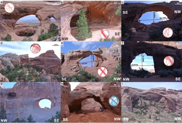 Fig. 7. Various arches located in the Devil’s Garden area. Trends of almost all the arches show NW direction