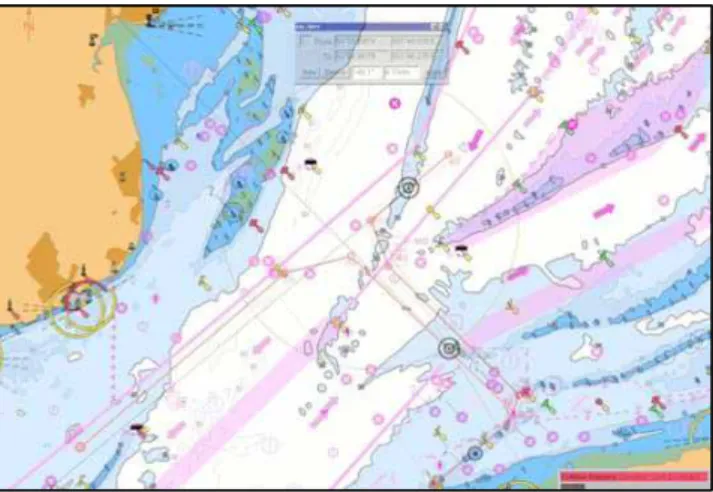 Table 1 MONALISA project activities 1. Dynamic and Proactive route planning [Green Route]