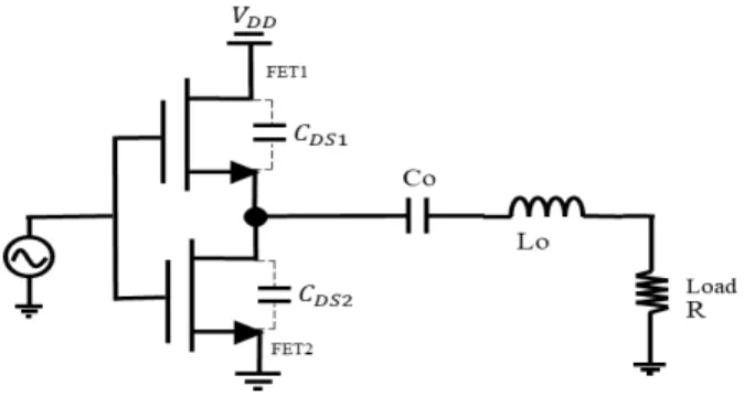 그림  1.  Voltage  mode  class  D  전력증폭기  회로 Fig.  1.  Voltage  mode  class  D  power  amplifier  circuit.