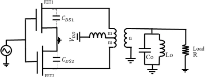 그림  2. Current  mode  class  D  전력증폭기의  회로 Fig.  2.  Current  mode  class  D  power  amplifier  circuit
