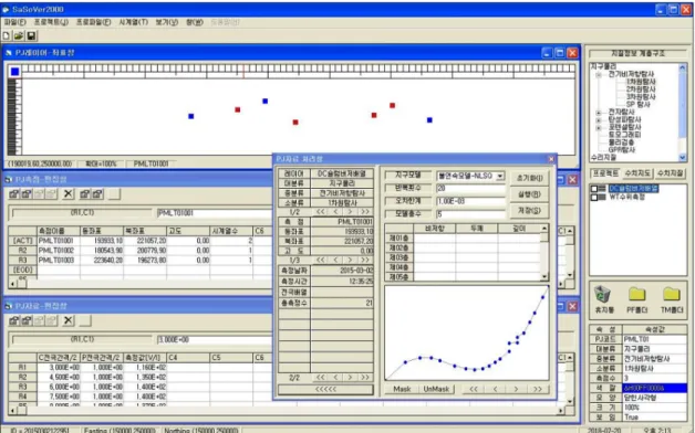 Fig. 9. An example of SaSo execution with geophysical data in Project mode. The project layer named as “DC  Schlumberger array” consists of multi-property data