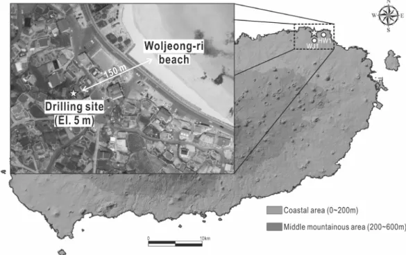 Fig. 1. Location of study area and drilling sites. White star is analyzed in this study and white circles are drilling  sites where OPTV logging data are collected